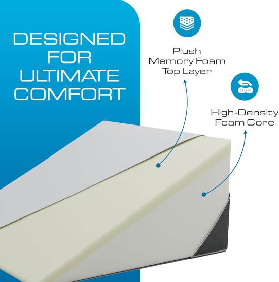 Kölbs Bed Wedge Pillow for Sleep Apnea